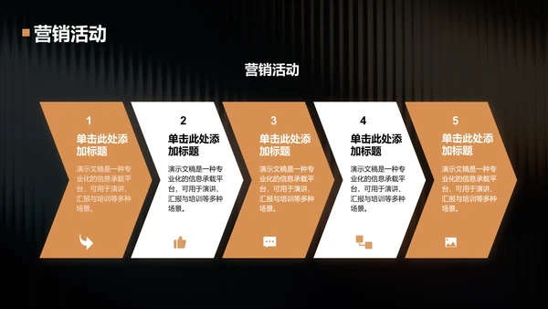 橙色渐变风通用行业营销路演PPT模板