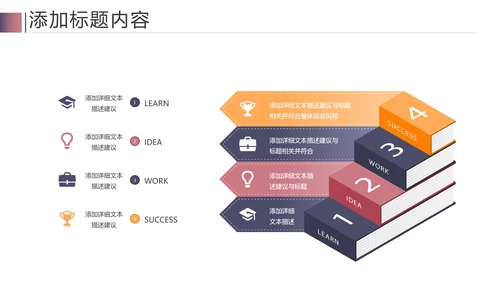 读书阅读教育设计课件教学公开课PPT模板