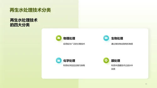 绿色创意酷炫水与未来研究报告PPT模板