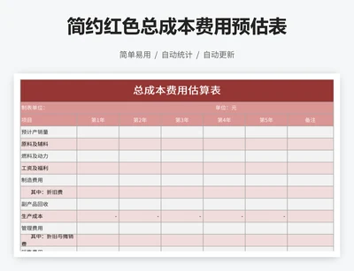 简约红色总成本费用预估表