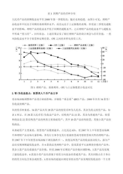 金融市场银行理财产品市场.docx