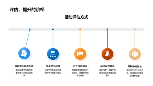 幼儿园活动式教学深度解析