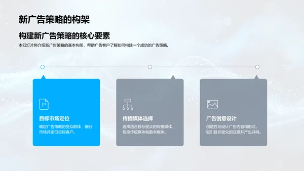 数字广告新策略发布PPT模板