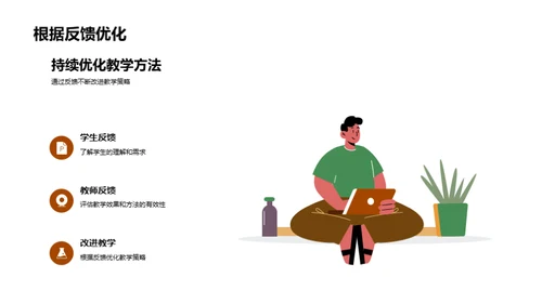 教学策略解析