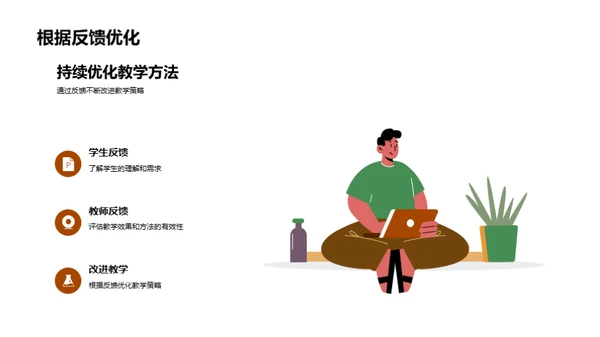 教学策略解析