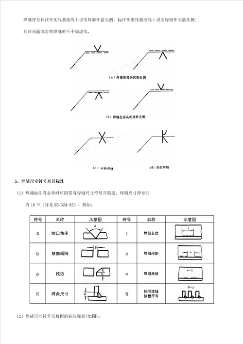 焊接在机械制图中如何标注