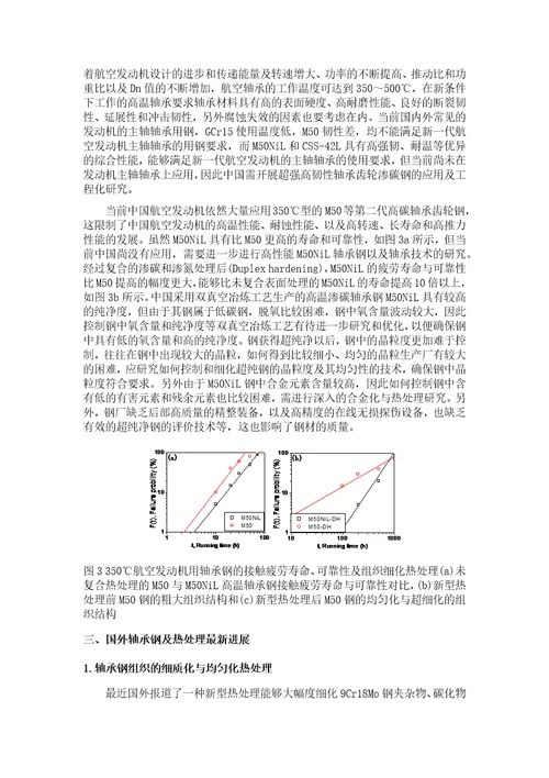 国内外轴承钢发展现状及方向