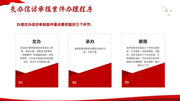 红色水墨信访工作合规流程专题培训PPT模板宣传PPT动态PP行业培训