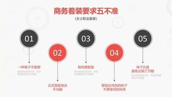 商务礼仪培训管理PPT模板