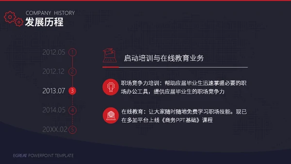 工业时代机械齿轮通用PPT模板