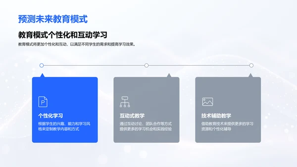 教育变革与未来预备
