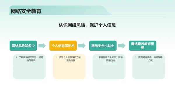 绿色插画风全国中小学生安全教育日PPT模板