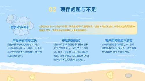 夏日眠眠兔蓝色卡通风工作总结