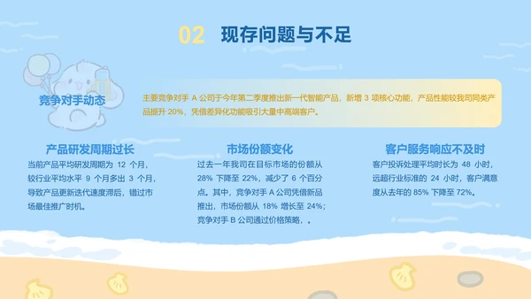 夏日眠眠兔蓝色卡通风工作总结