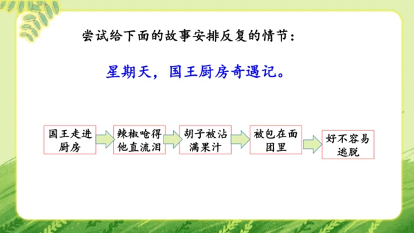 统编版2024-2025学年语文三年级上册第三单元习作 我来编童话   教学课件