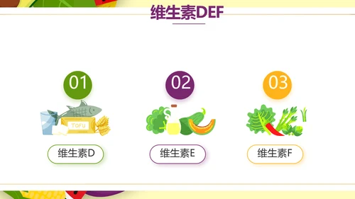 五彩缤纷饮食健康科普知识动态PPT