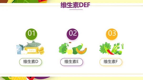 五彩缤纷饮食健康科普知识动态PPT