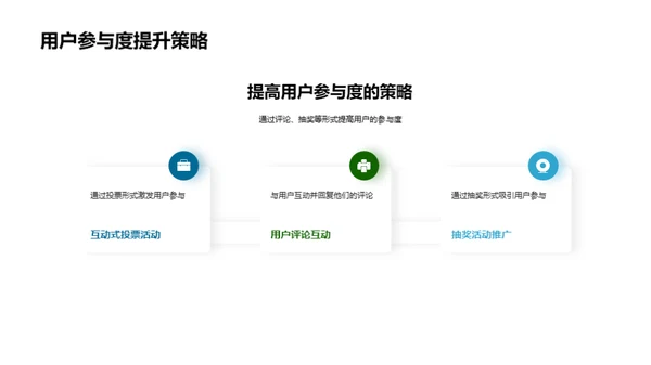 谷雨季节网络推广策略