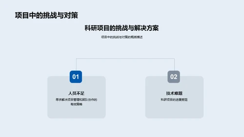 化学科研：年度盘点与展望