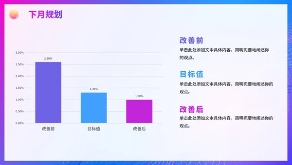 蓝色简约商务渐变工作总结PPT模板