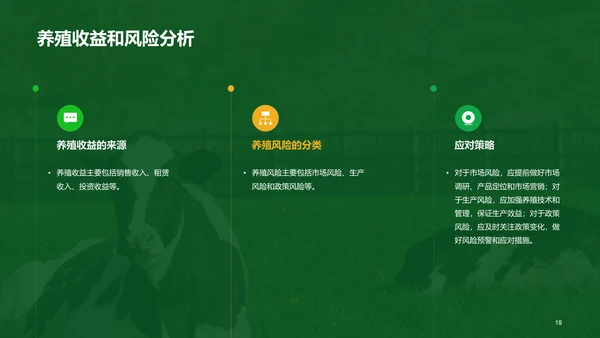 绿色现代养殖流程管理与疾病预防PPT模板