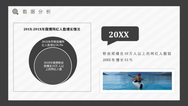 暗黑色网红经济通用PPT模板