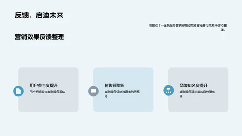 双十一金融营销策略