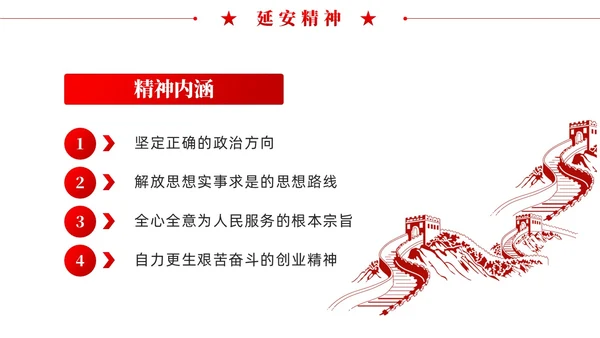 红色党建中国共产党人的精神谱系中国精神PPT