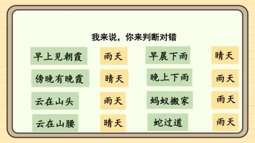 统编版语文一年级下册2024-2025学年度语文园地六（课件）