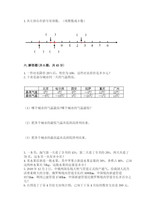 北师大版小学六年级下册数学期末检测试题（word）.docx