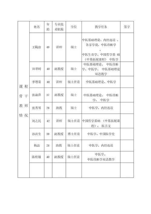 河北北方学院优秀课程申报书