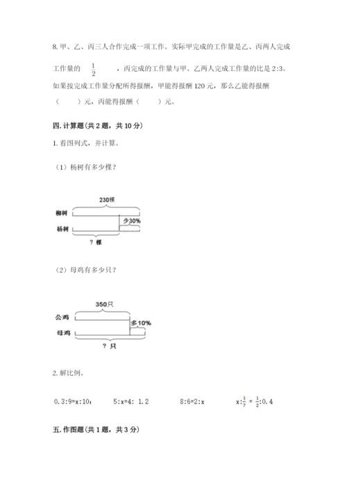 杭州市桐庐县六年级下册数学期末测试卷必考题.docx