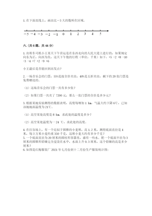 西师大版六年级数学下学期期末测试题【巩固】.docx