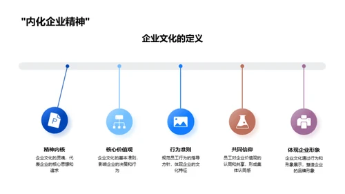 重阳节与企业文化