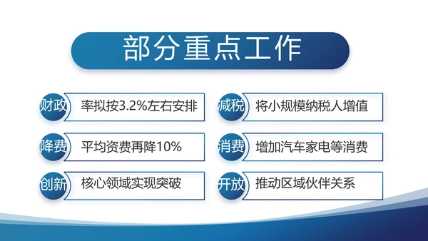 蓝色党建党支部年终工作总结汇报计划PPT党课