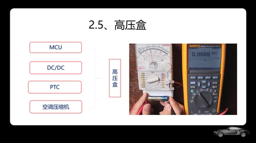 新能源汽车专业体系基础知识讲解PPT模板
