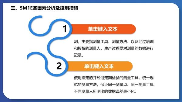 人机料法环测的分析通用PPT模板