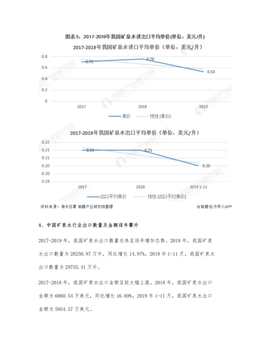 中国矿泉水行业进出口现状分析-进出口总额超1.4亿美元、进出口数量逐年增长.docx