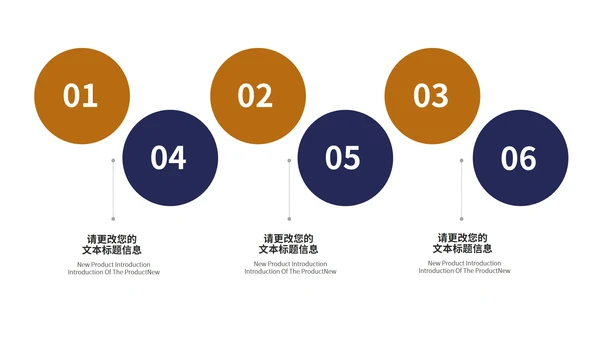 商务风深蓝城市建筑商业项目计划书PPT模板