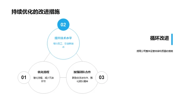 展望未来 共创辉煌