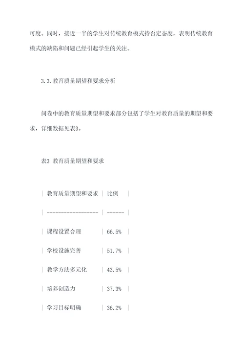 课程展开情况调研报告