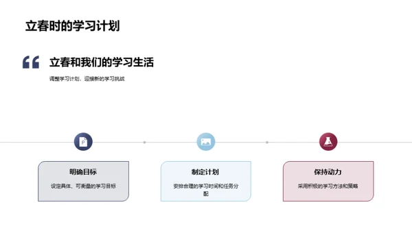 立春：生命与学问的序曲