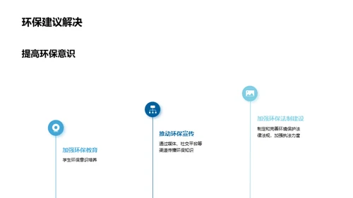 绿色春天：环保新探索