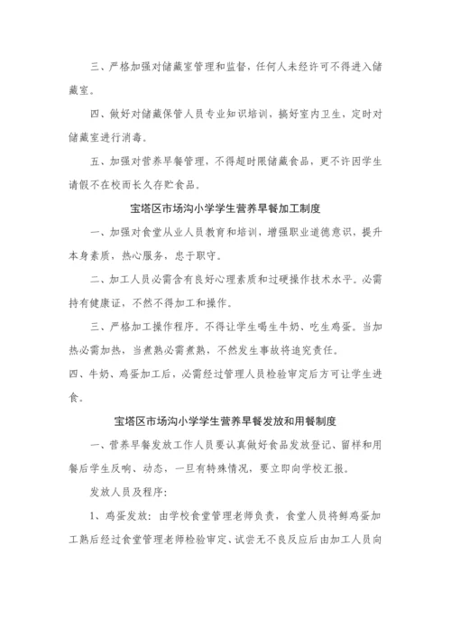 学生营养改善专项计划管理核心制度汇编.docx