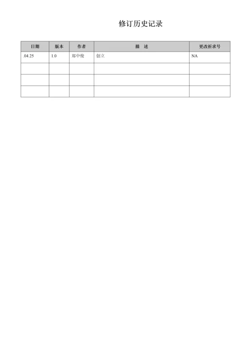 现代企业组织管理基本标准手册.docx