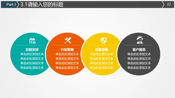 食品药监局食品卫生安全PPT模板
