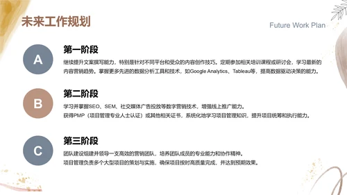橙色小清新本科毕业生求职简历PPT模板