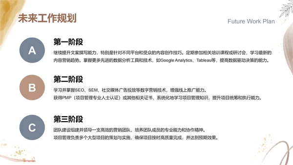 橙色小清新本科毕业生求职简历PPT模板