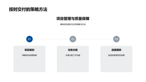 互动游戏创新讲座PPT模板