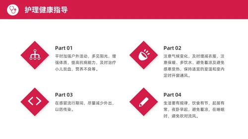 红色水彩简约商务急性咽喉护理查房培训PPT课件